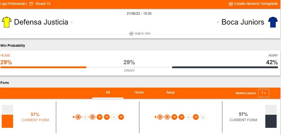 Betsson Argentina